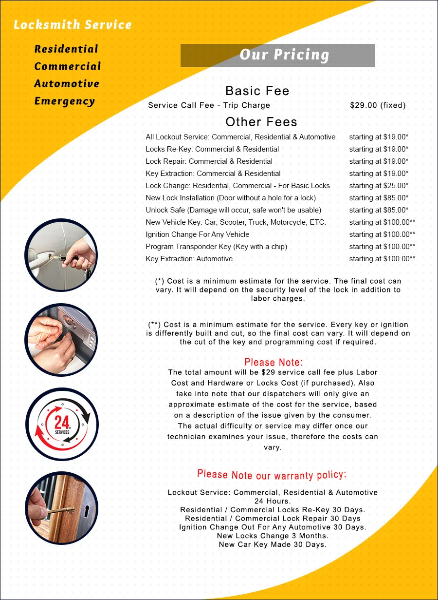 West Des Moines IA Locksmith Store West Des Moines, IA 515-444-2812